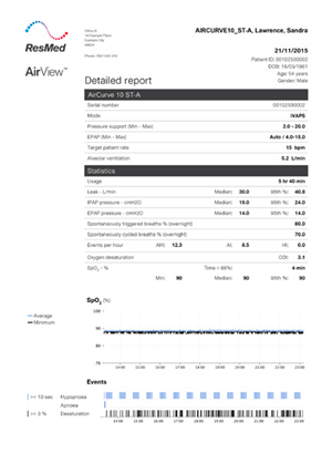 瑞思迈aircurve st-a呼吸机3_副本.png